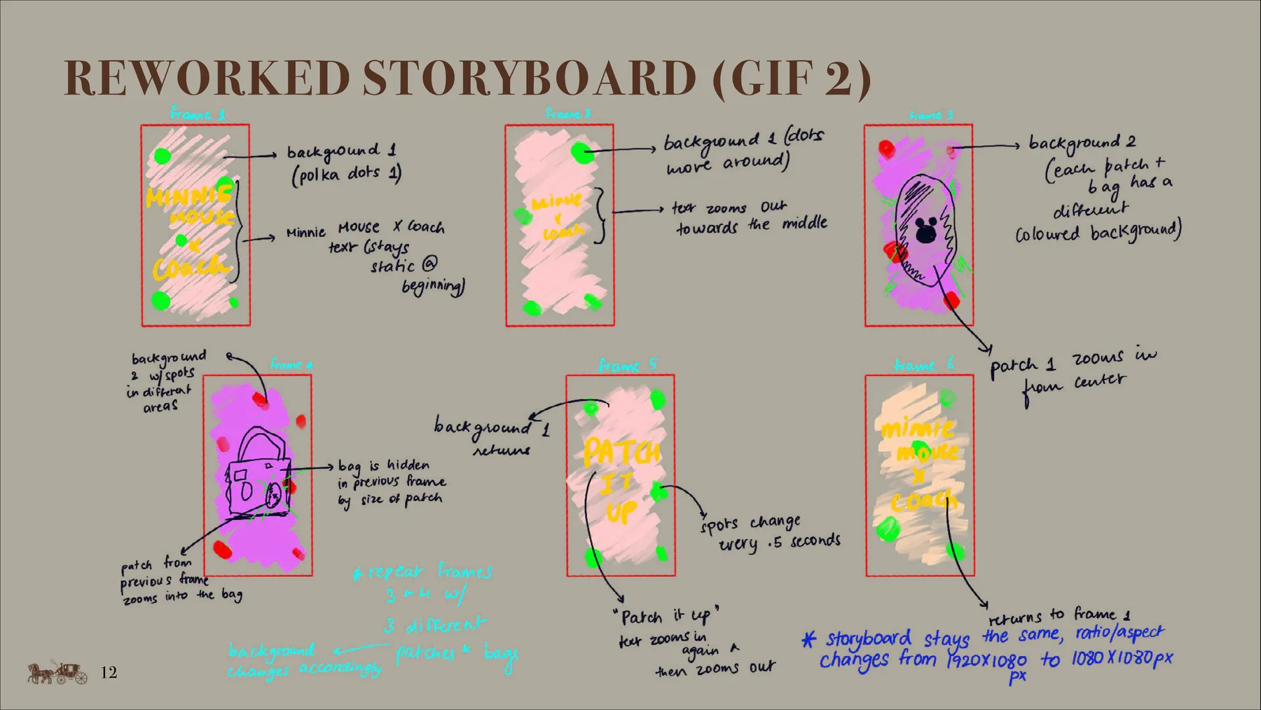 Coach x Disney presentation slide: Reworked storyboard, GIF 2