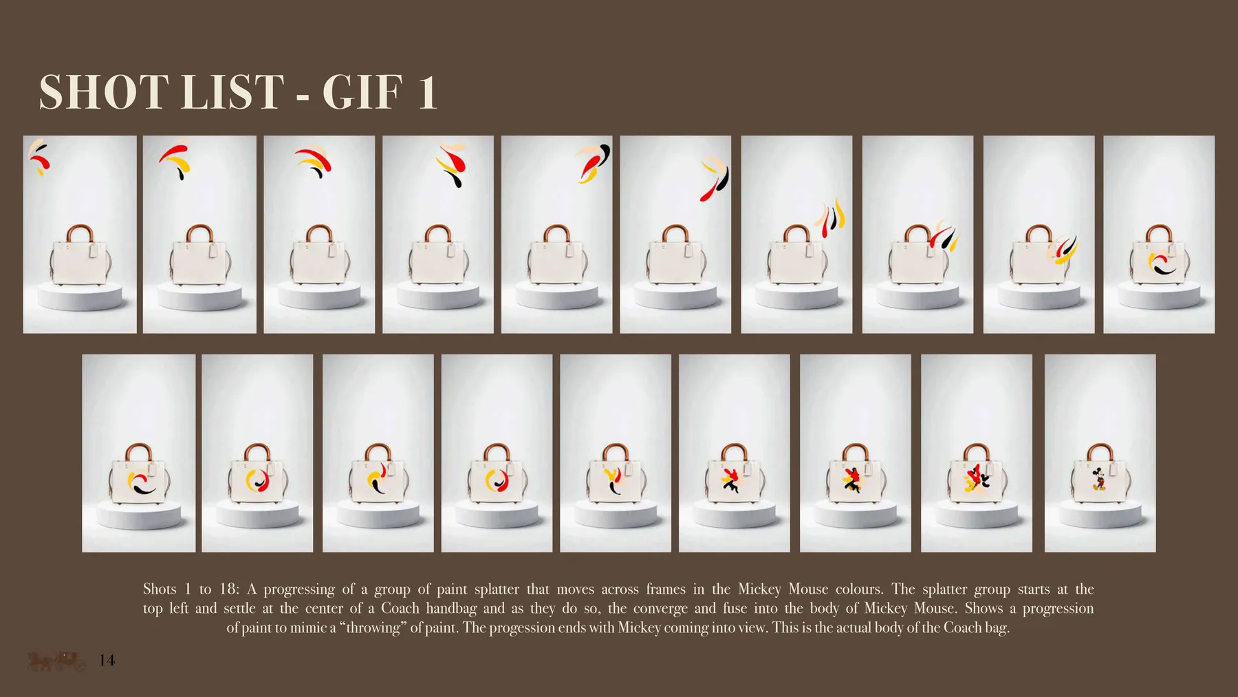 Coach x Disney presentation slide: Shot list, GIF 1