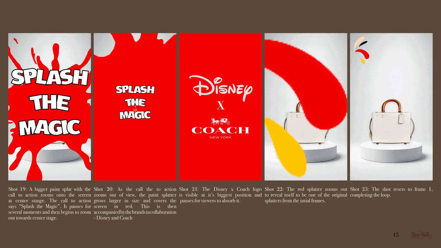 Coach x Disney presentation slide: Shot list, GIF 1, closing shots