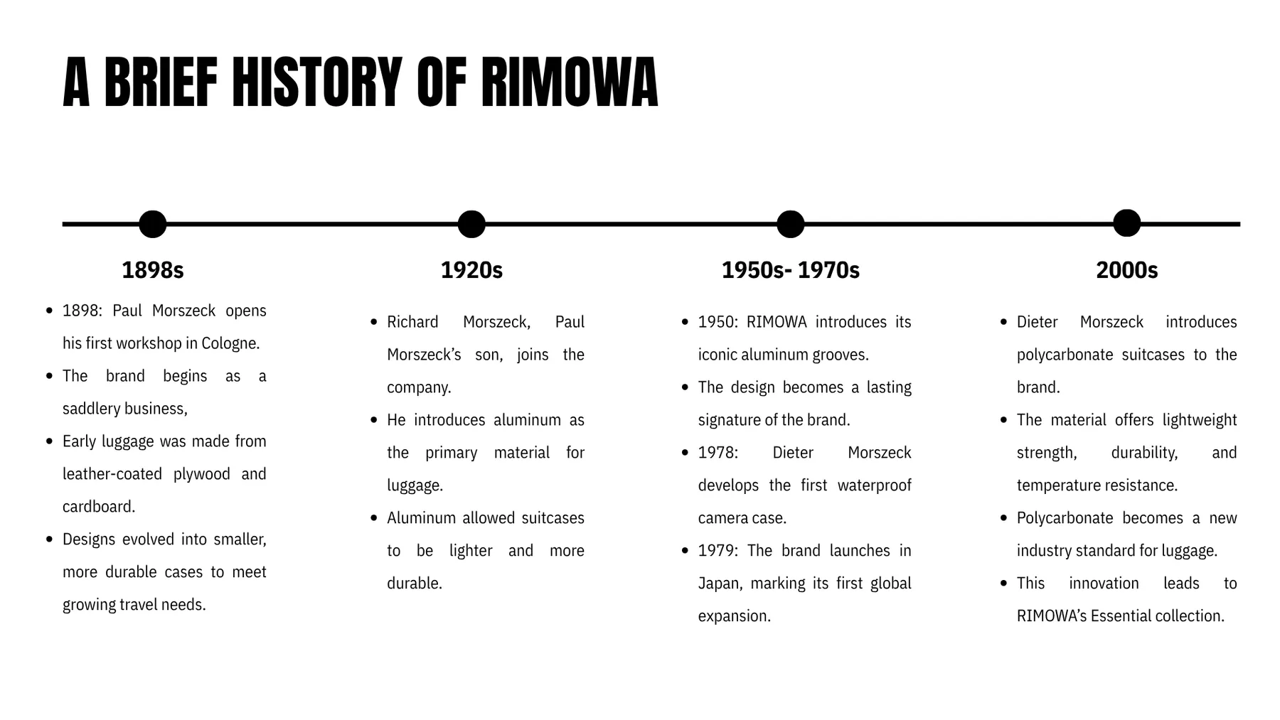 RIMOWA presentation slide: A brief history of RIMOWA