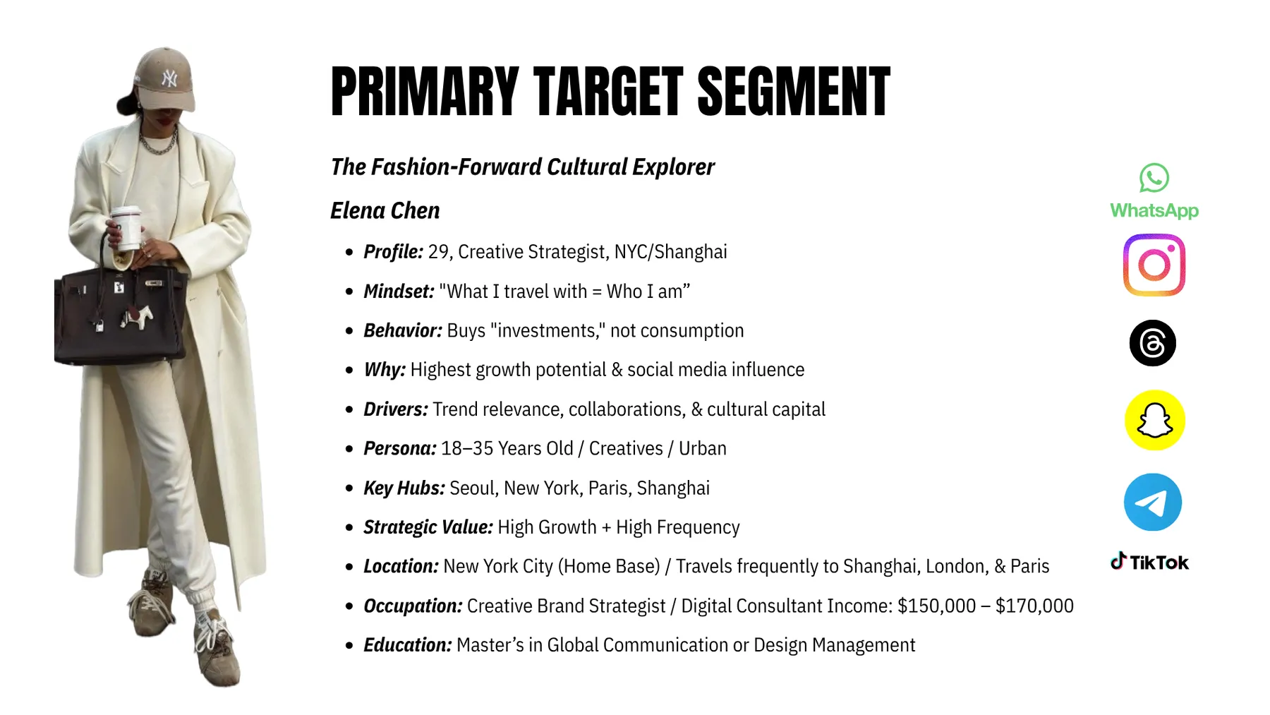 RIMOWA presentation slide: Primary target segment