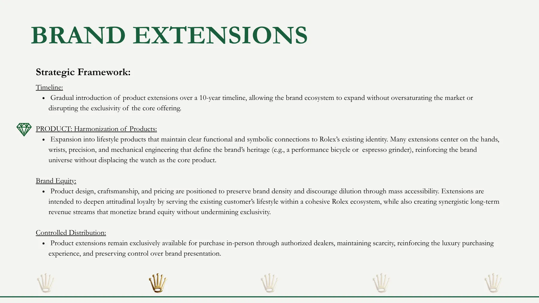 Rolex presentation slide: Brand extensions