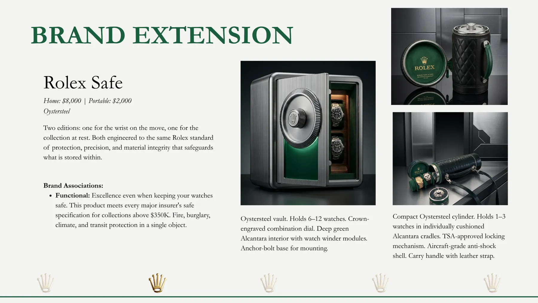 Rolex presentation slide: Brand extension: safe