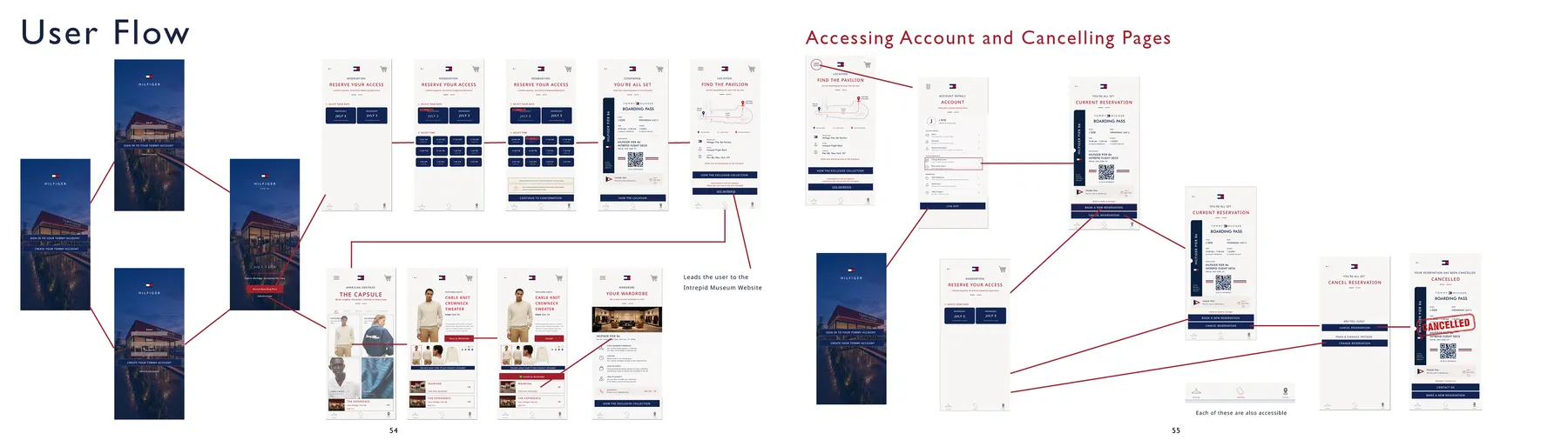 App user flow for booking, accounts and check-in